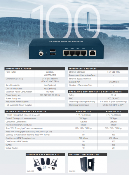 Clavister NetWall Upgrade license to NetWall 110