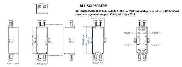 ALLNET Switch industrial smart managed Layer2 4 Port GbE • PoE Budget 80W • 2x PoE+ • 1x SFP IN • Lüfterlos • INPOLE • ALL-SGIP8004PM