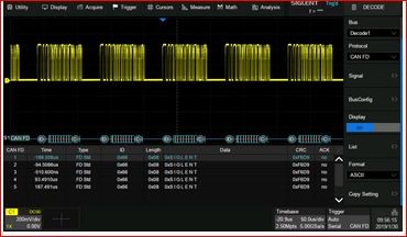 Siglent SDS2000XP-CANFD Lizenz zur seriellen Auslösung und Dekodierung