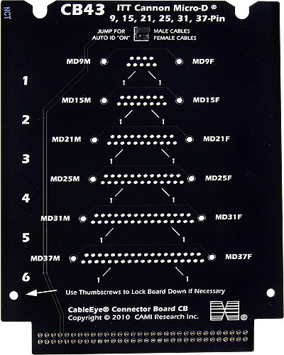 CableEye 773 / CB43 Interface-Platine (Micro D 9/15/21/25/31/37-pin)