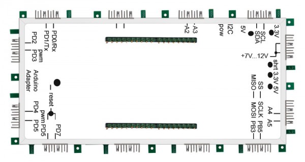 Brick?R?knowledge 4duino Brick ohne 4dduino