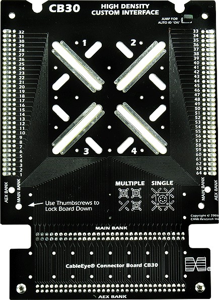 CableEye 760 / CB30 Interface-Platine (Custom Interfaces up to 128 TP)