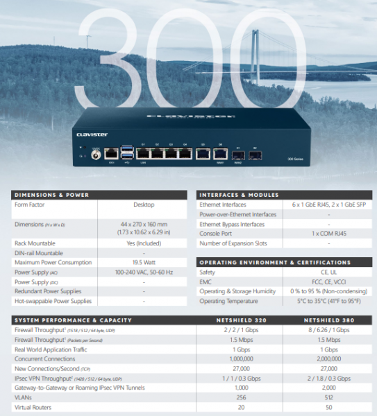 Clavister NetShield 300 Series Cold Standby unit