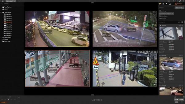 Networkoptix/CVEDIA AI Video Analytics Plugin for Nx Witness "Standard Security Package Perpetual per Chanel