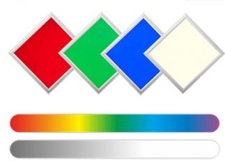 Synergy 21 LED light panel 300*300 RGB-WW - Komplettset